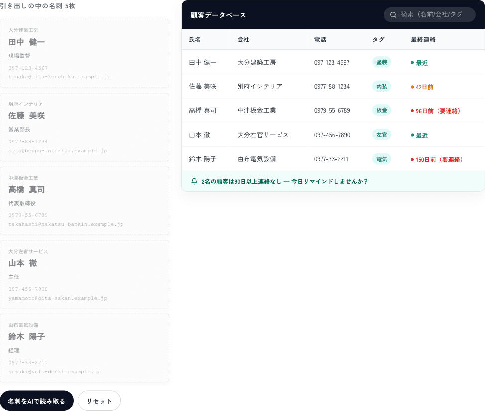 名刺の山を、検索3秒の顧客DBに