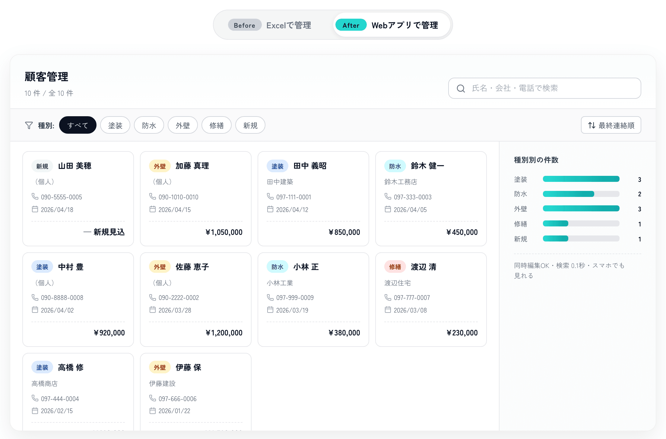 紙とExcelのフローを、Webアプリに