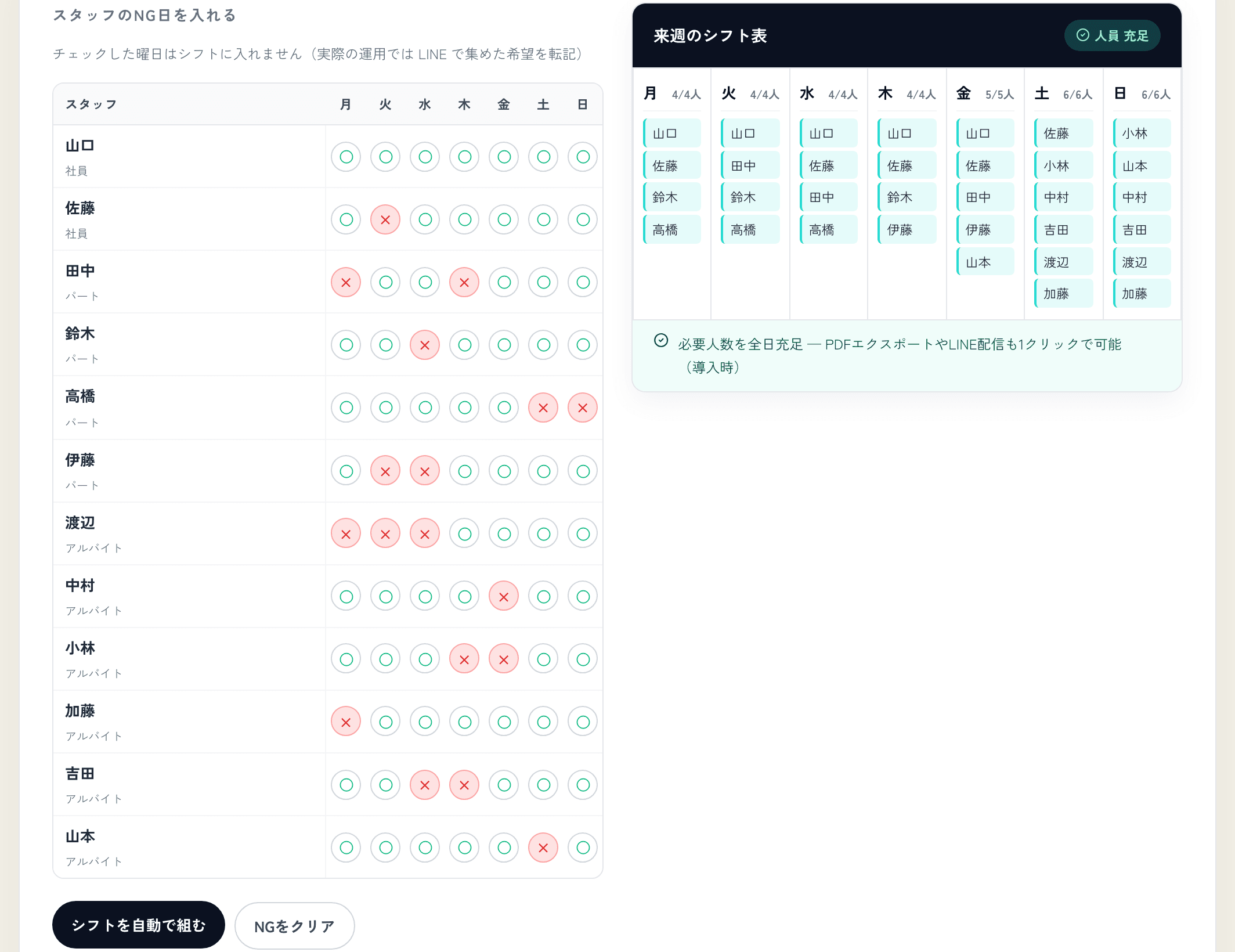 紙のシフト表を、自動でデータに