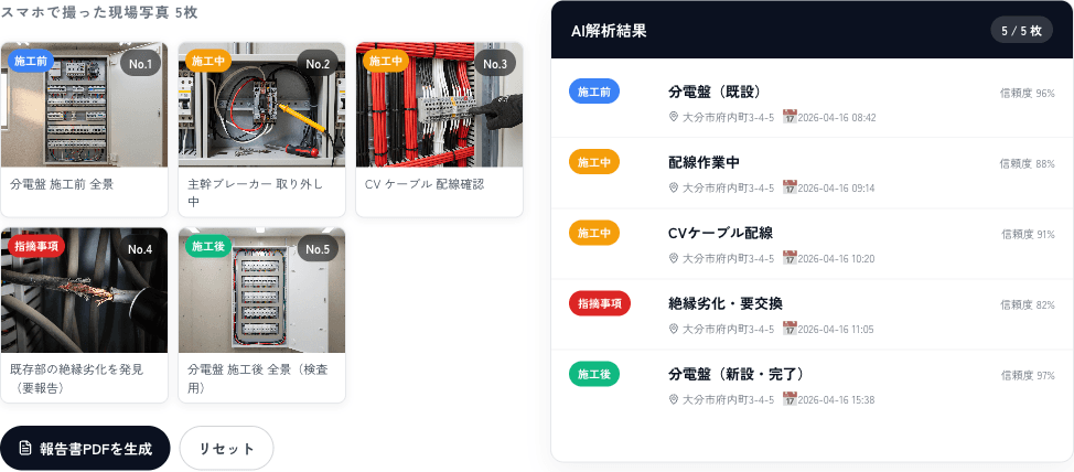 AI現場監督 のデモ画面