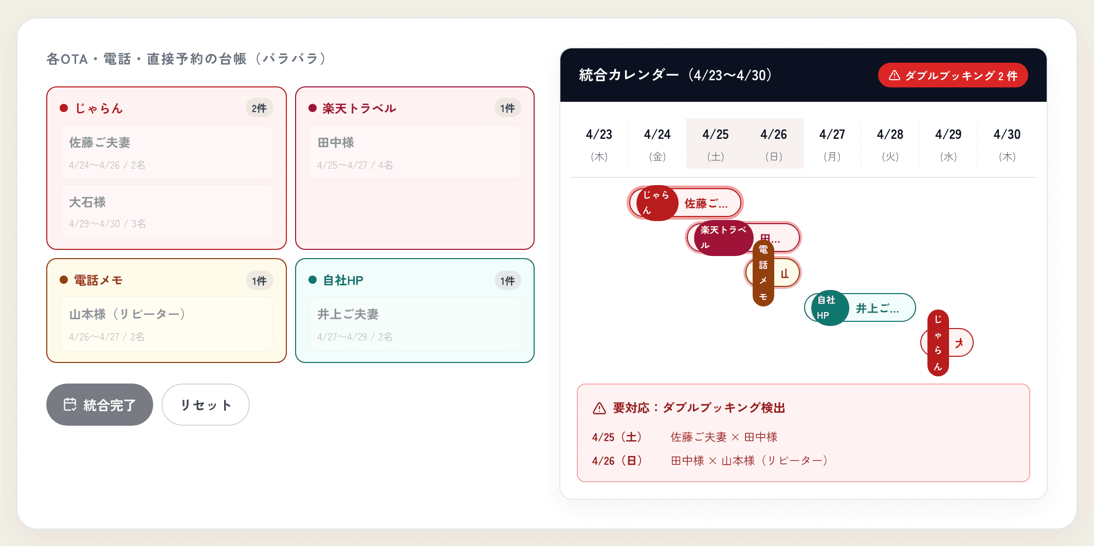 電話と LINE と Web 予約を、ひとつの予約台帳に