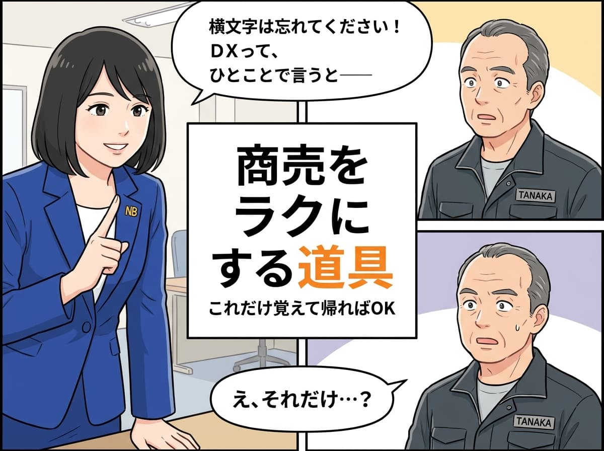 DXとは「商売をラクにする道具」