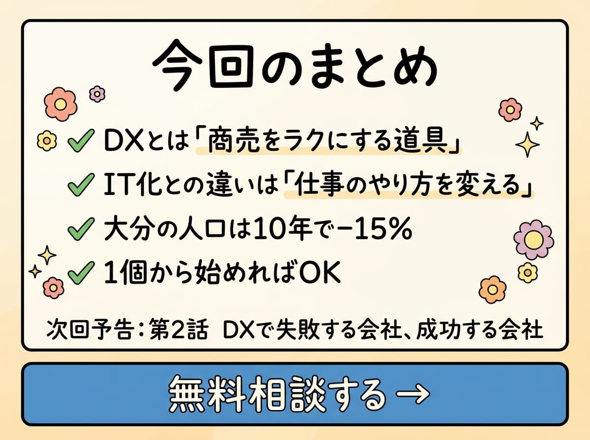 まとめと次回予告