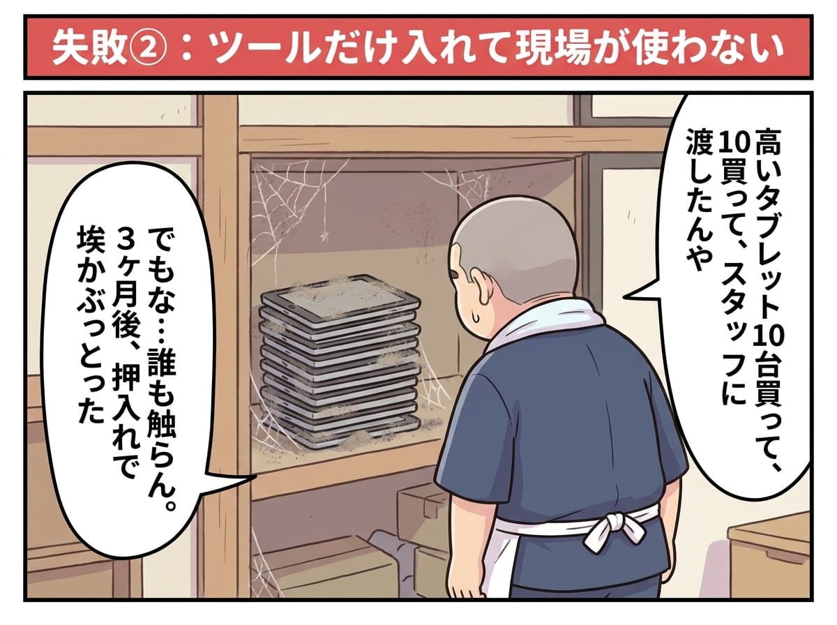 失敗②：ツールだけ入れて現場が使わない