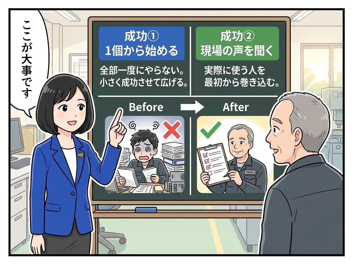 成功① 1個から始める、② 現場の声を聞く