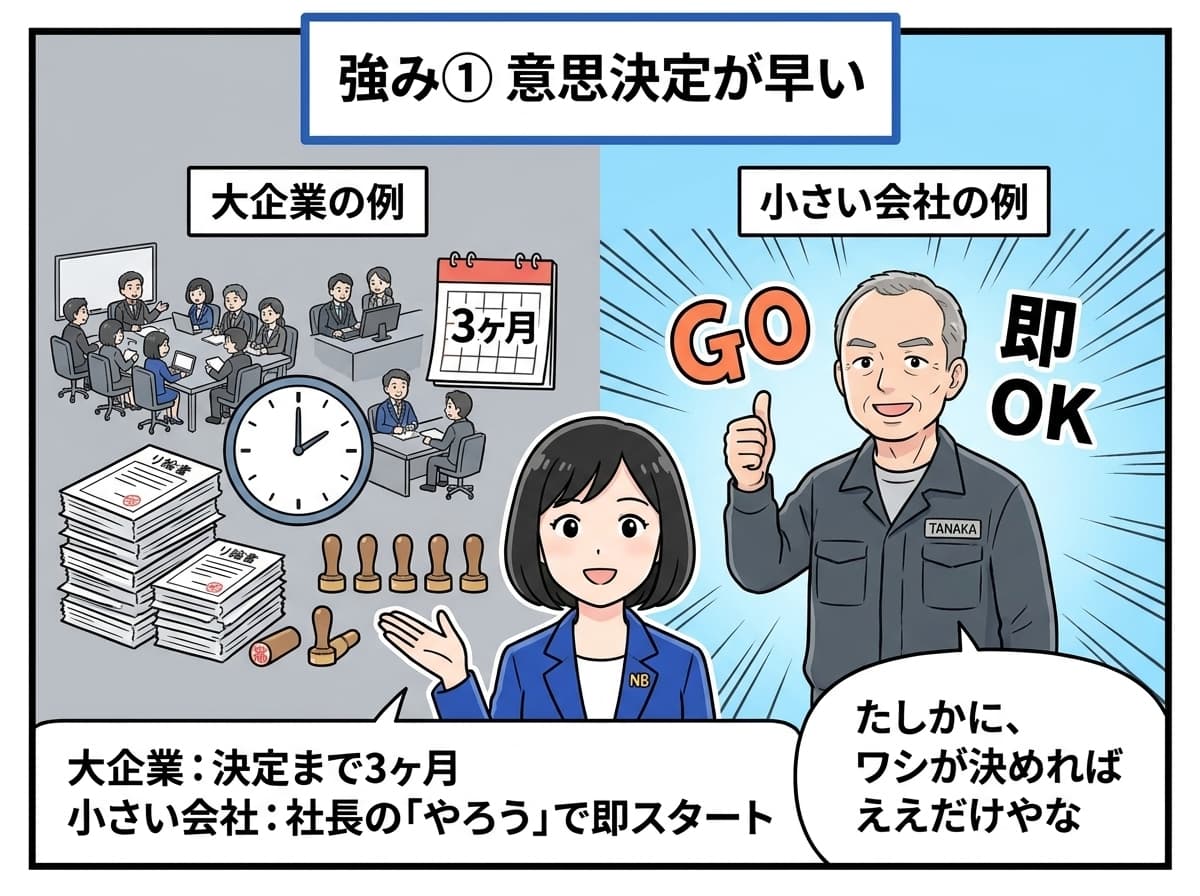強み①: 意思決定が早い、大企業3ヶ月 vs 小さい会社即スタート
