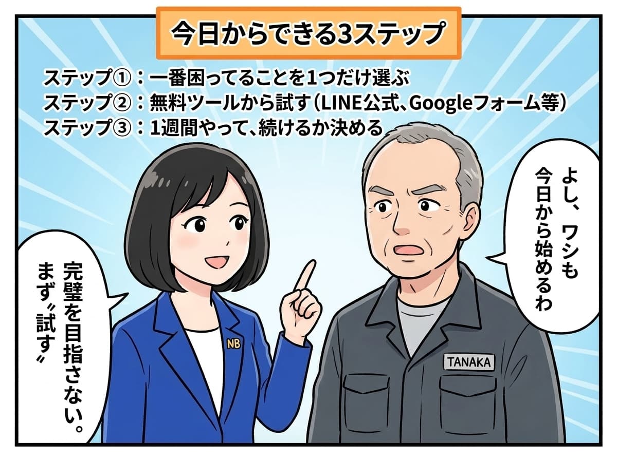 今日からできる3ステップ