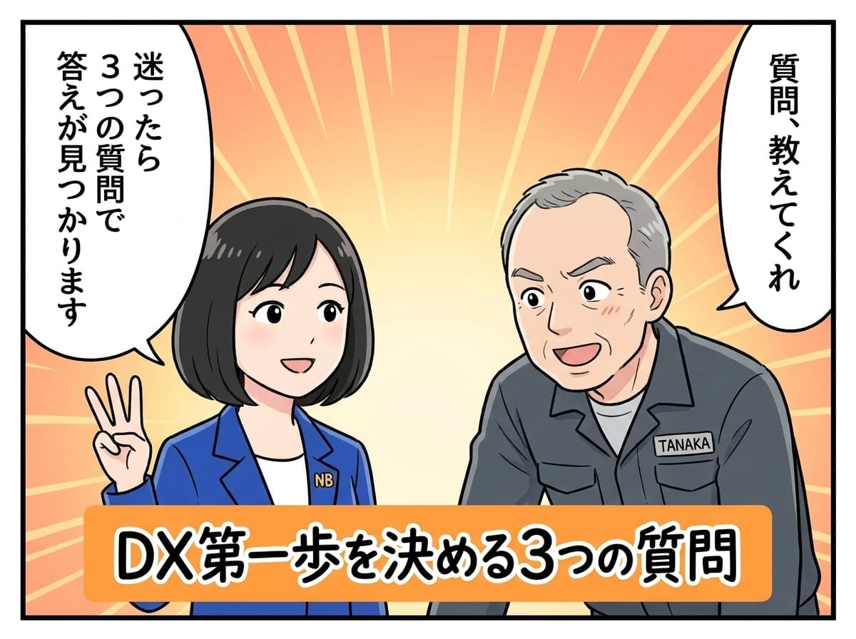 あしこ: 3つの質問で答えが見つかる