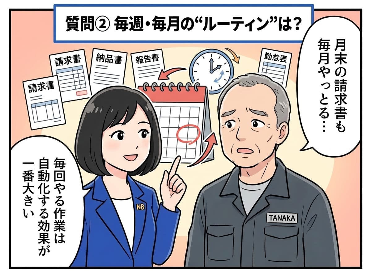 質問②: 毎週・毎月のルーティンは？