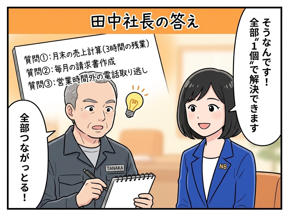 田中社長: 全部つながっている！