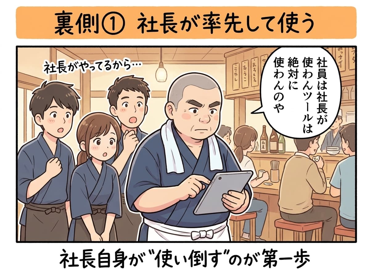 裏側①: 社長が率先して使う