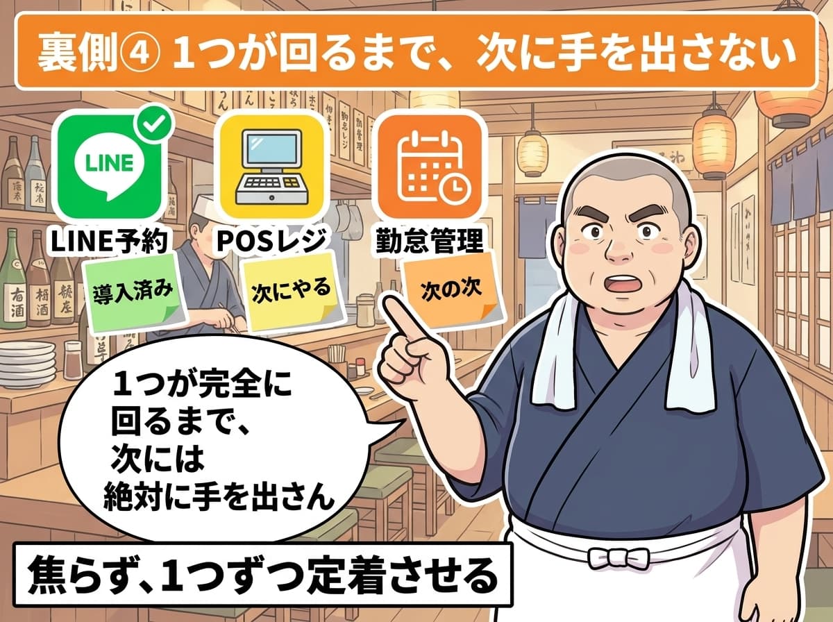 裏側④: 1つが回るまで、次に手を出さない