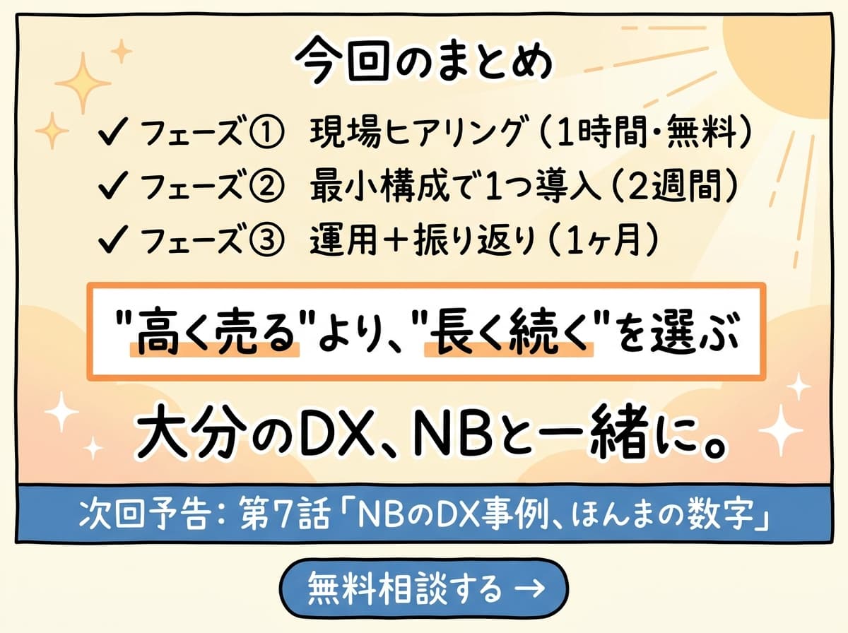 まとめ: 3フェーズと、NBの姿勢