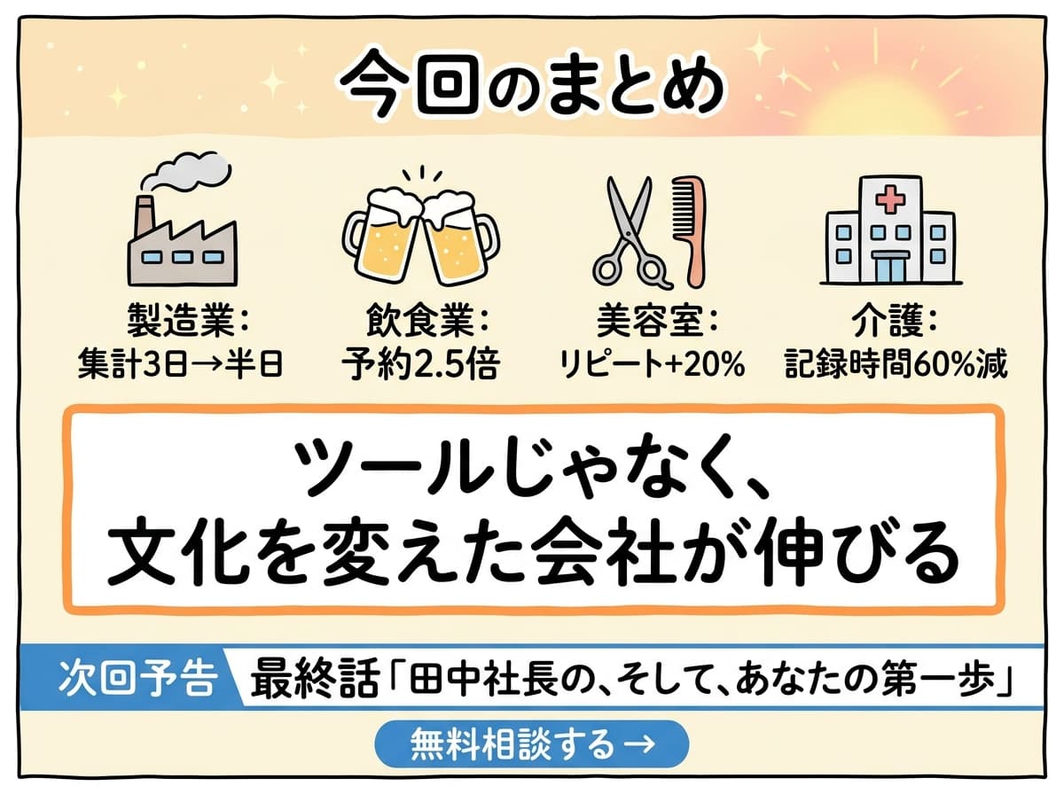 まとめ: 4事例の数字と最終話予告