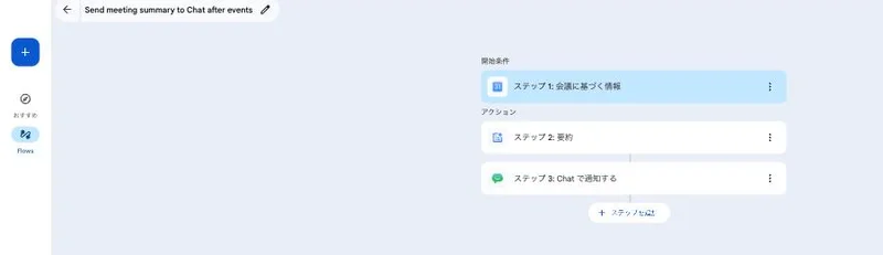 実際に作成したエージェント「Send meeting summary to Chat after events」。ステップ1で会議の終了を検知し、ステップ2で要約、ステップ3でChatに通知する構成が自動生成された